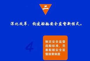 一張圖讀懂2016年國(guó)際船舶管理與海事監(jiān)管核心任務(wù)